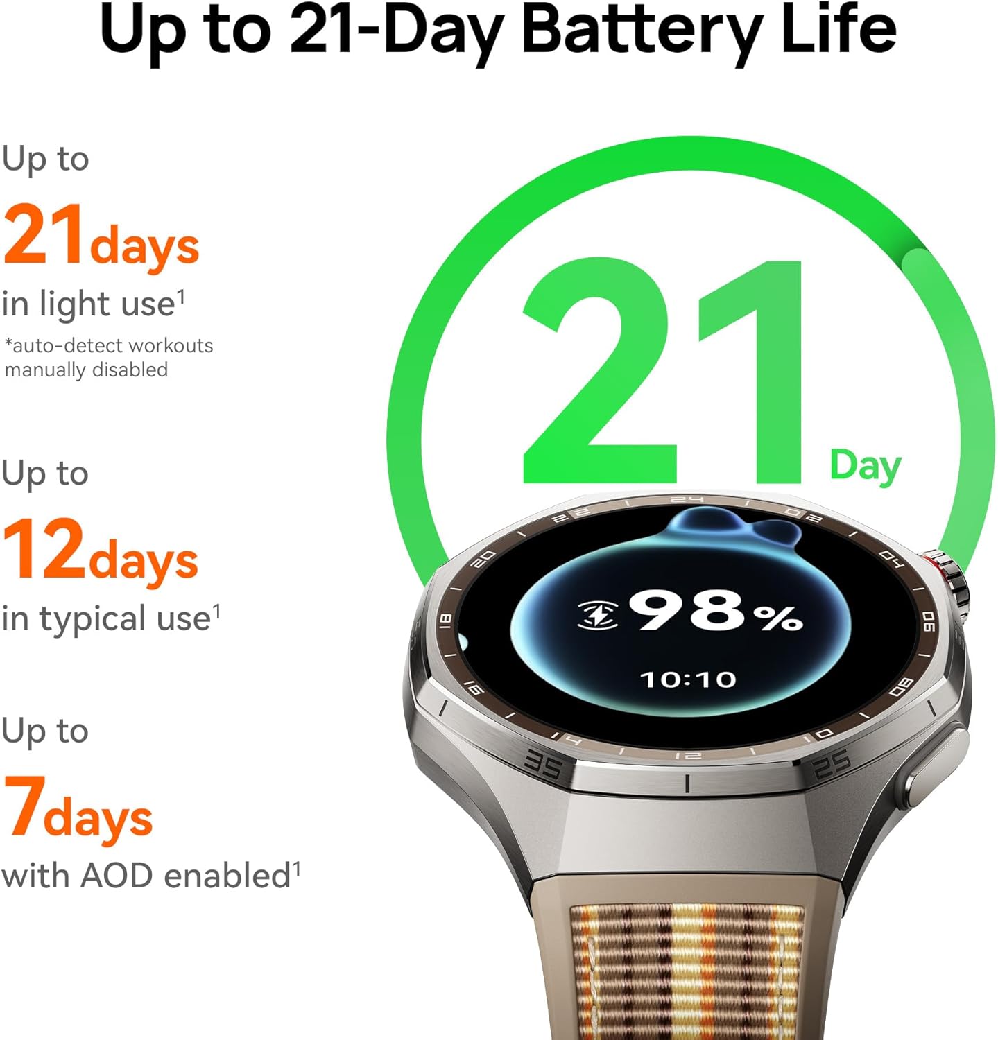 HUAWEI WATCH GT 6 Pro GPS Smar - Italian Jewelry Watches review and price